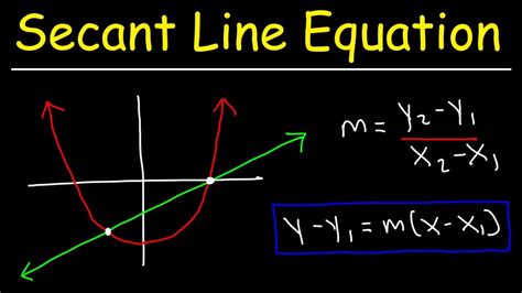 How Do You Find The Secant Line