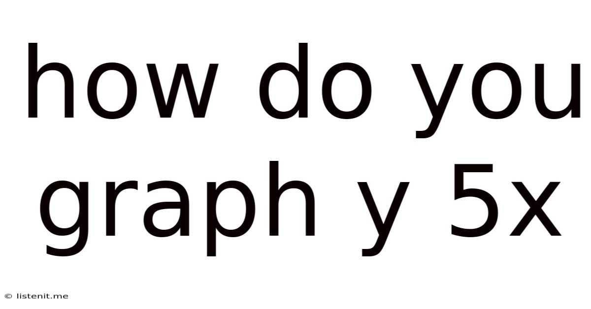 How Do You Graph Y 5x