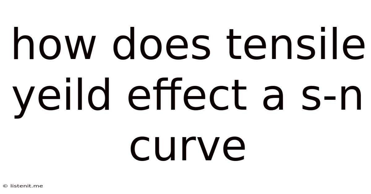 How Does Tensile Yeild Effect A S-n Curve