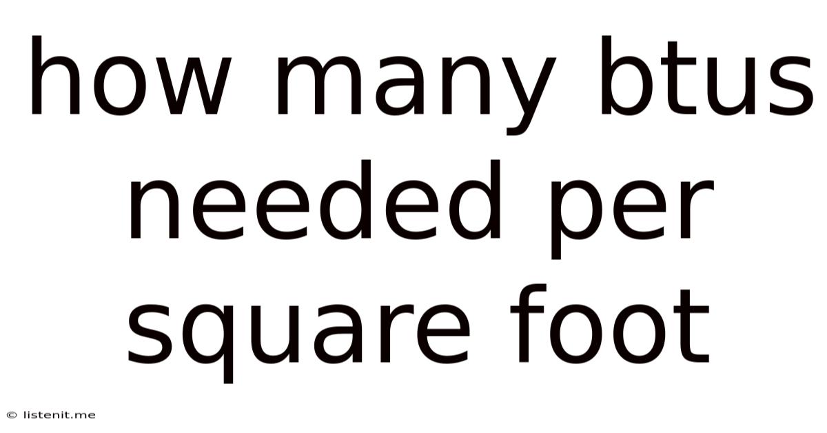 How Many Btus Needed Per Square Foot