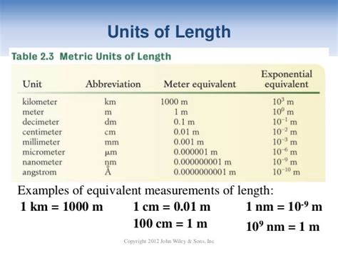 How Many Centimeters Are In A Nanometer