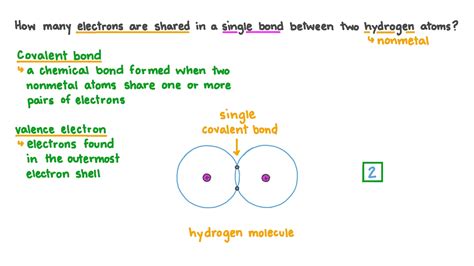 How Many Electrons Are In A Single Bond