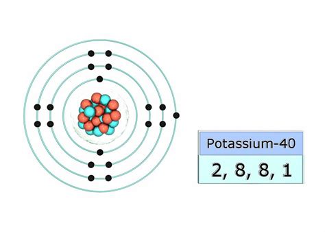 How Many Electrons Are In Potassium