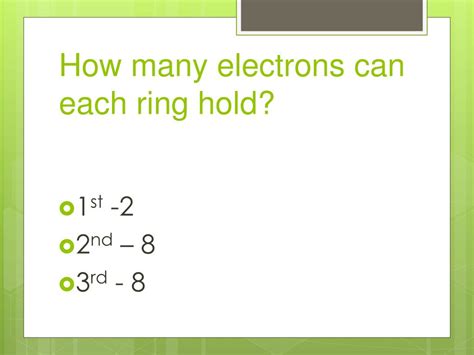 How Many Electrons Can Each Ring Hold