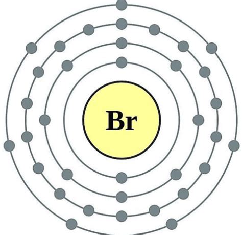 How Many Electrons Does Br Have