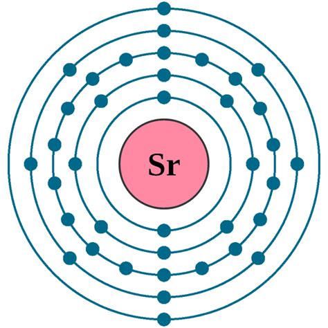 How Many Electrons Does Sr Have