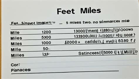 How Many Feet Are In 0.4 Miles