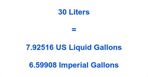 How Many Gallons In 30 Liters