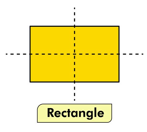 How Many Lines Of Symmetry Has A Rectangle