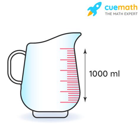 How Many Liters Are In 1000 Milliliters