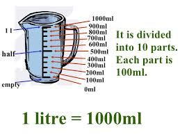 How Many Liters Are In 1500 Ml