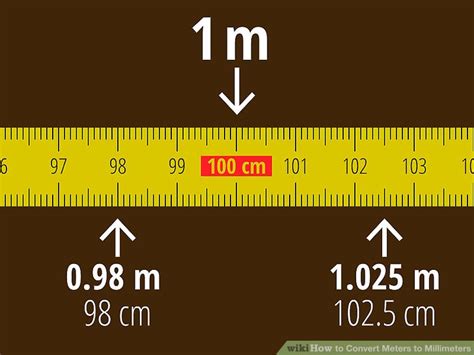 How Many Millimeters Are In 1 M