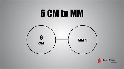 How Many Mm Are In 6 Cm