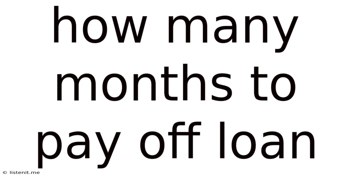 How Many Months To Pay Off Loan