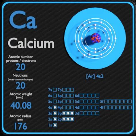 How Many Neutrons Does Ca Have