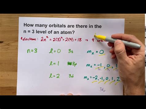 How Many Orbitals In The N 3 Shell