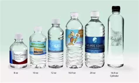 How Many Ounces Is 500 Ml Of Water