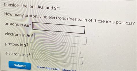 How Many Protons Are In Au