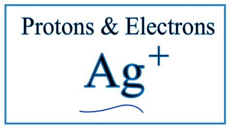 How Many Protons Does Ag Have