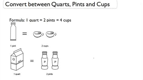 How Many Quarts Are In 7 Pints