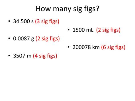 How Many Sig Figs Are In 0.020