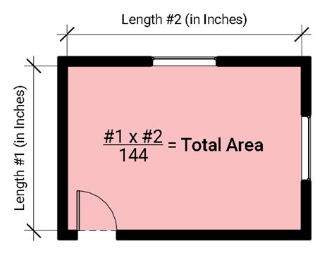 How Many Square Inches Are In A Square Foot