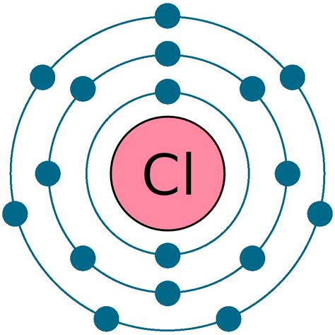 How Many Valence Electrons Does Chloride Have