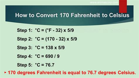 How Much Is 170 Celsius In Fahrenheit