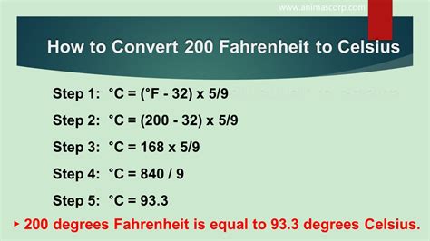 How Much Is 200 Fahrenheit In Celsius