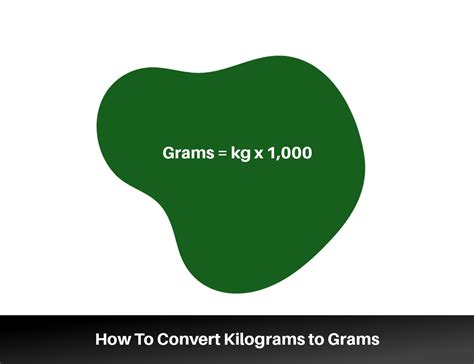 How To Convert Kilograms Into Grams