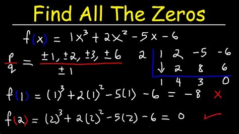 How To Find All Zeros In A Function