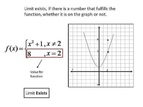 How To Find If The Limit Exists