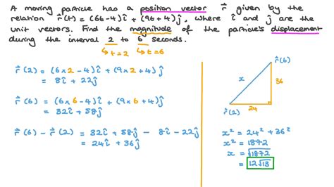 How To Find The Magnitude Of A Displacement