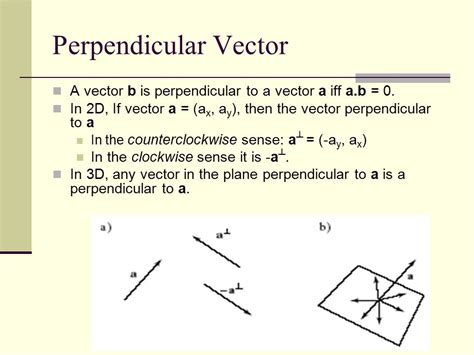 How To Find The Perpendicular Vector