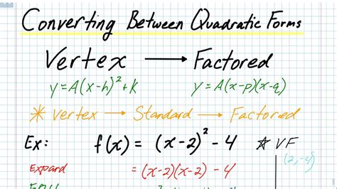 How To Find Vertex In Factored Form