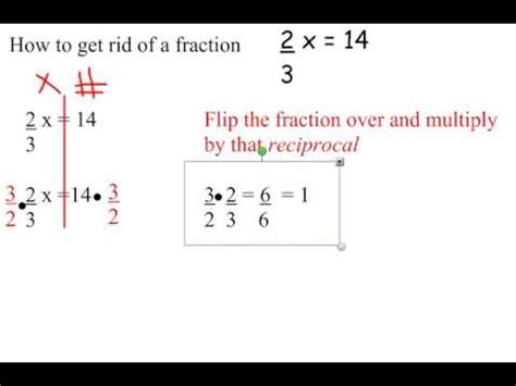 How To Get Rid Of A Fraction