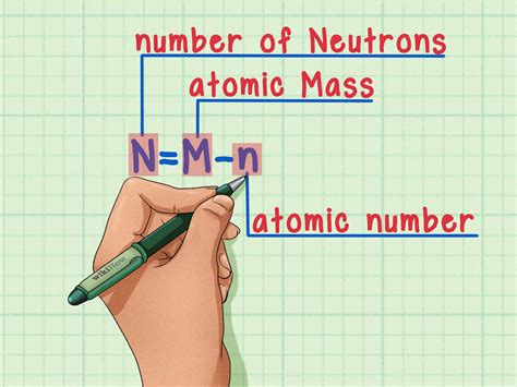 How To Get The Number Of Neutrons