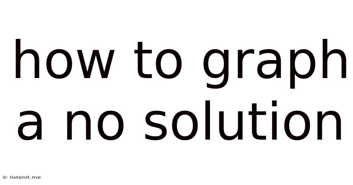 How To Graph A No Solution