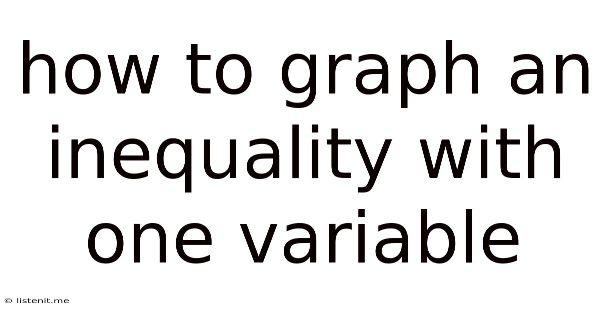 How To Graph An Inequality With One Variable