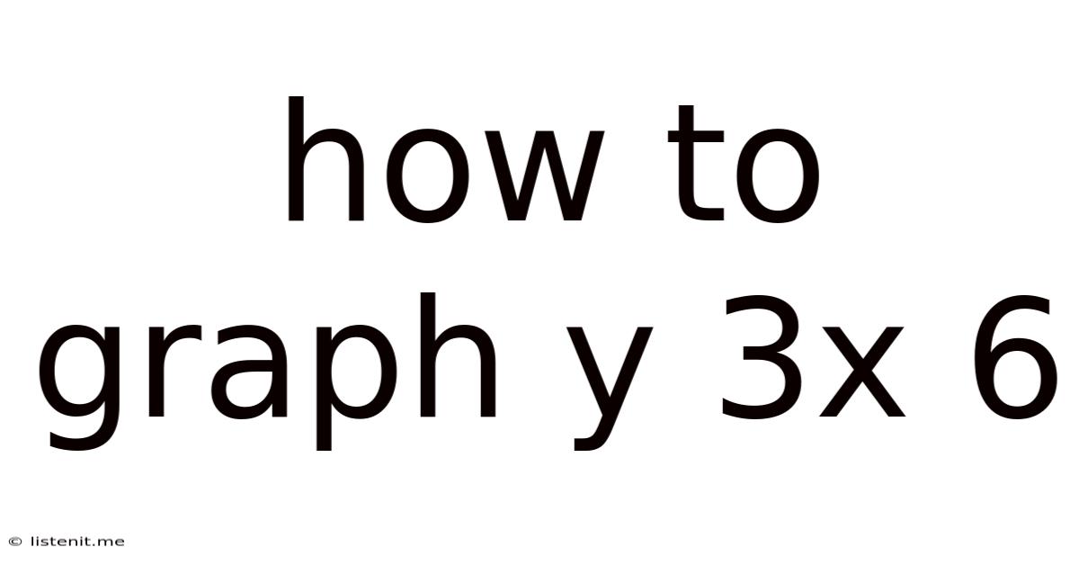 How To Graph Y 3x 6