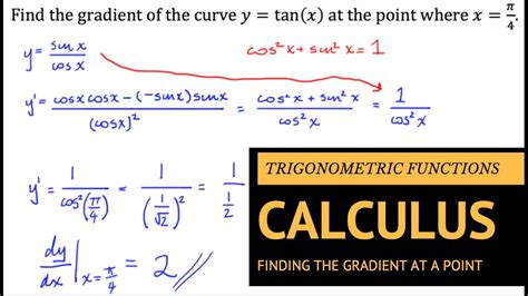 How To Take Gradient Of A Function