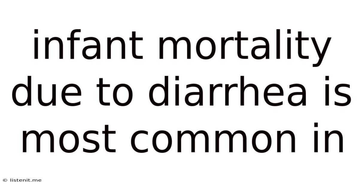 Infant Mortality Due To Diarrhea Is Most Common In