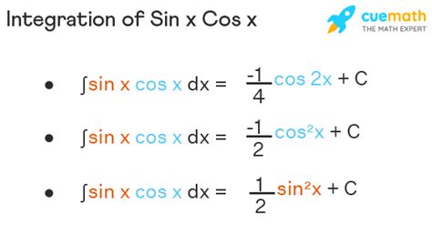 Integration Of Cos X Sin X