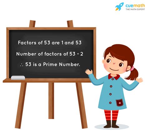 Is 53 A Composite Or Prime Number