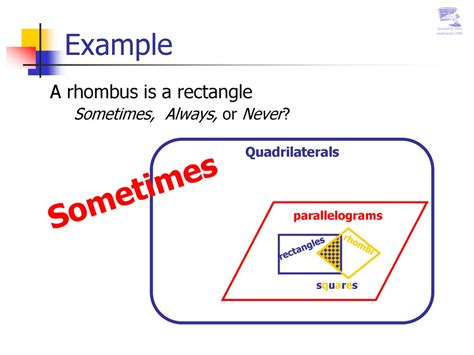 Is A Rhombus Sometimes A Rectangle