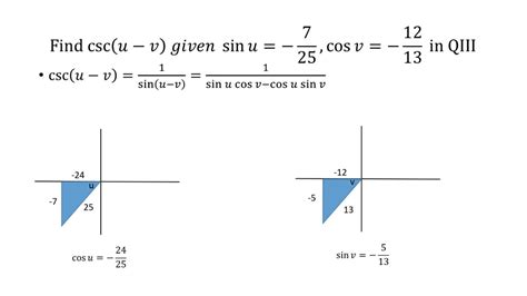 Is Arcsin The Same As Csc