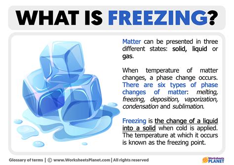 Is Freezing A Chemical Or Physical Change