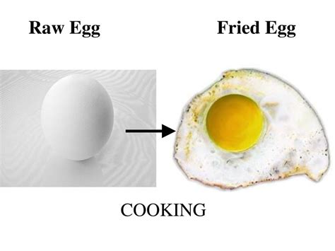 Is Frying An Egg A Physical Or Chemical Change