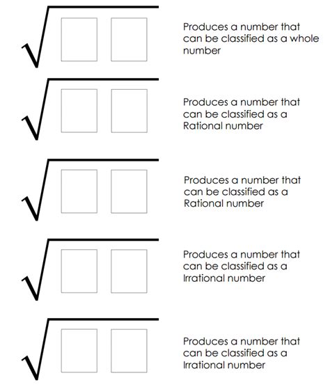 Is Square Root Of 7 A Rational Number