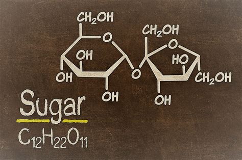 Is Sugar A Compound Element Or Mixture